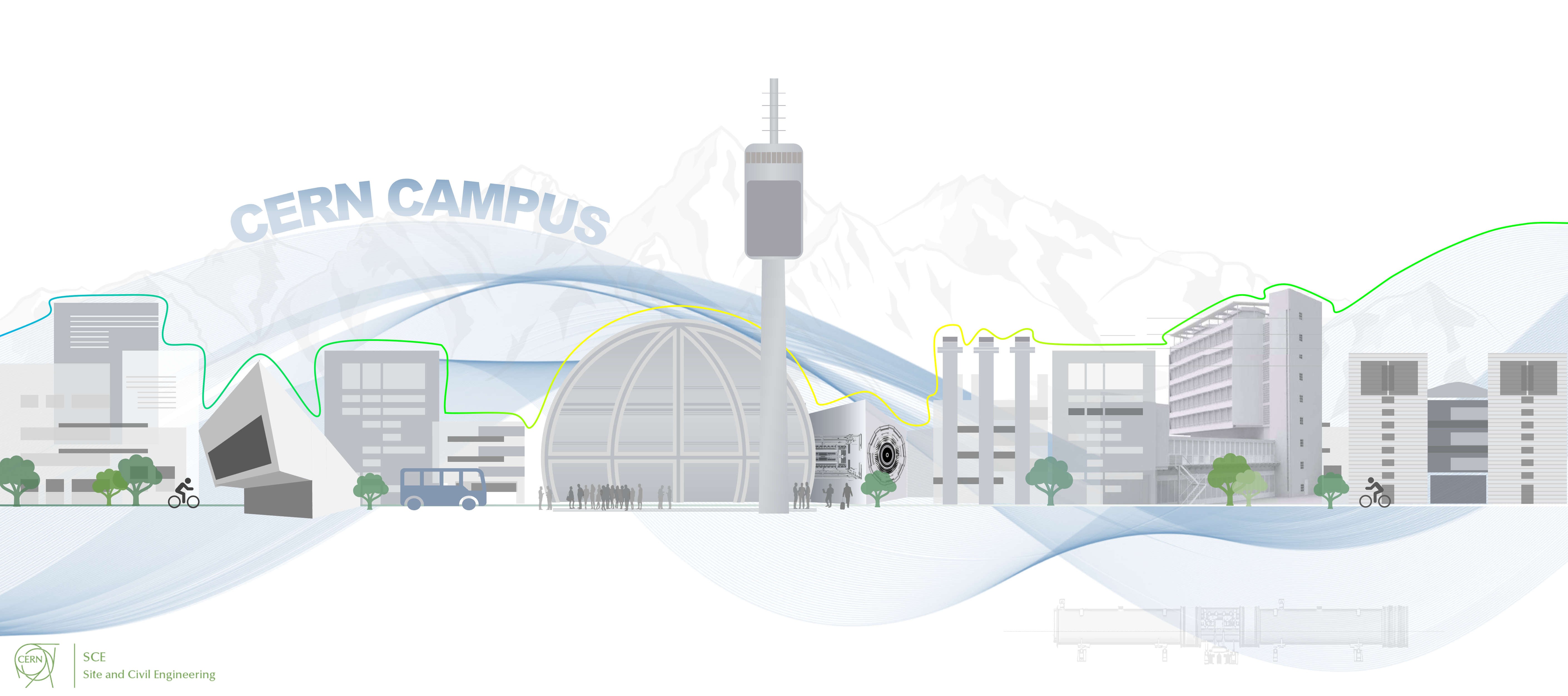 CERN Campus in figures